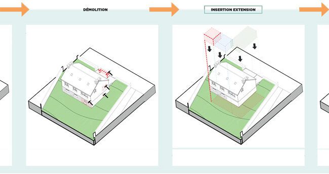 Peillac Schémas projet